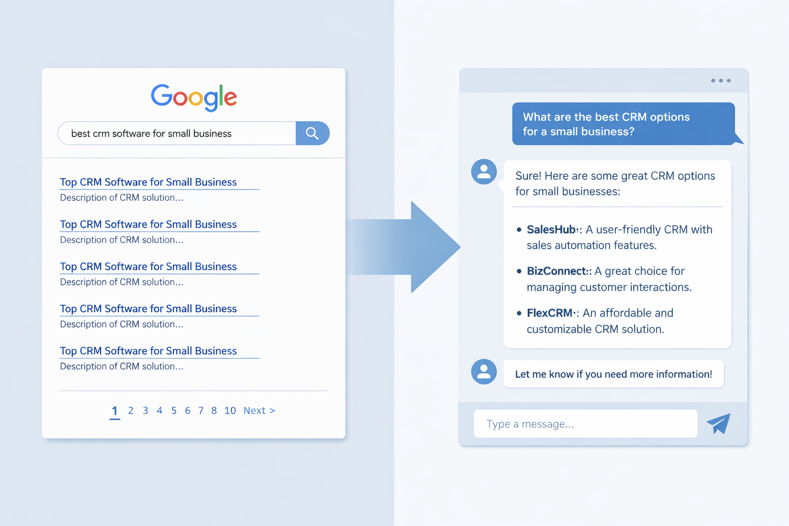 Split Screen B2B Evolution Illustration