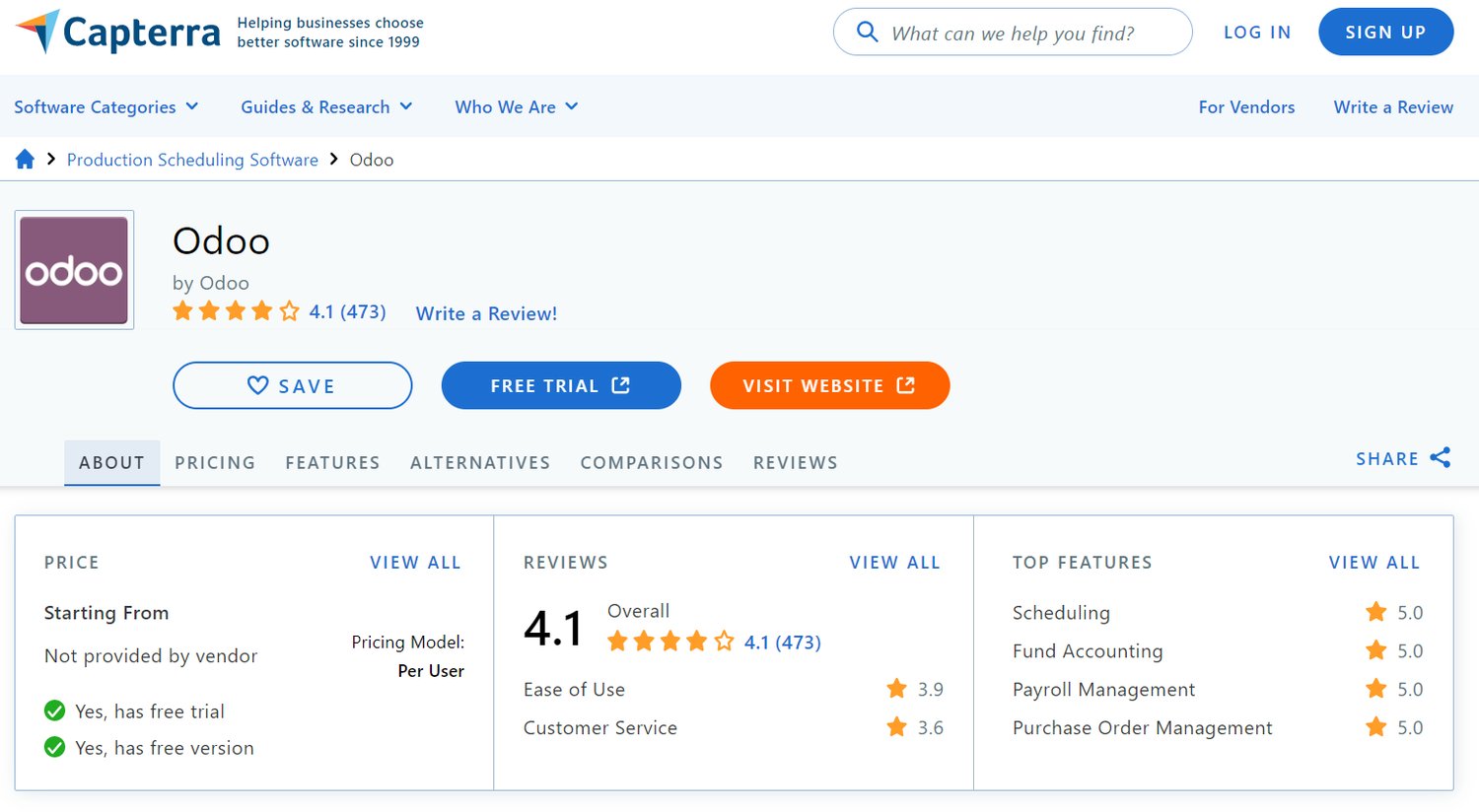 Capterra: Everything You Need to Know About the B2B Software Review Site