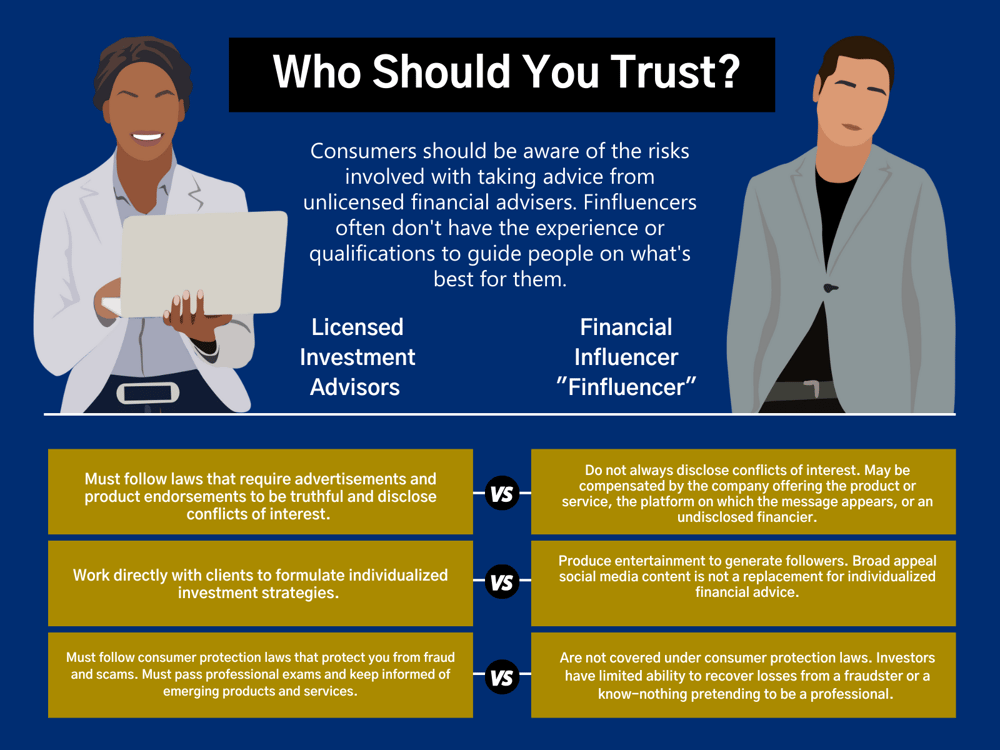 whoShouldTrust