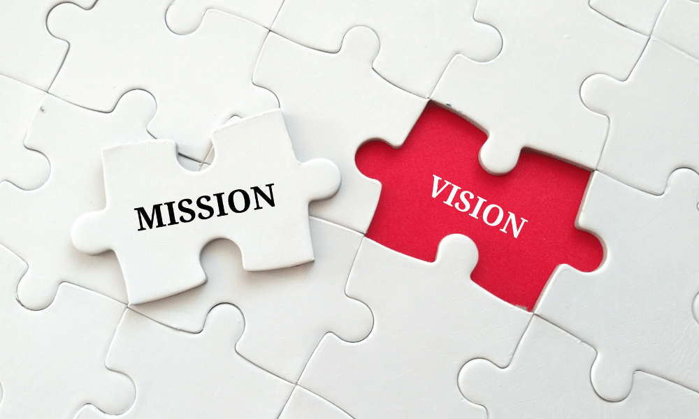 Importance of mission & vision